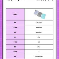 轻过ipad mini?oppo的这款平板也太好看了吧!
