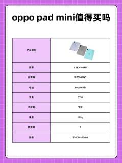 轻过ipad mini？oppo的这款平板也太好看了吧！
