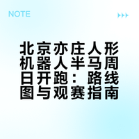 北京| 机器人马拉松，周日开跑！（路线图）