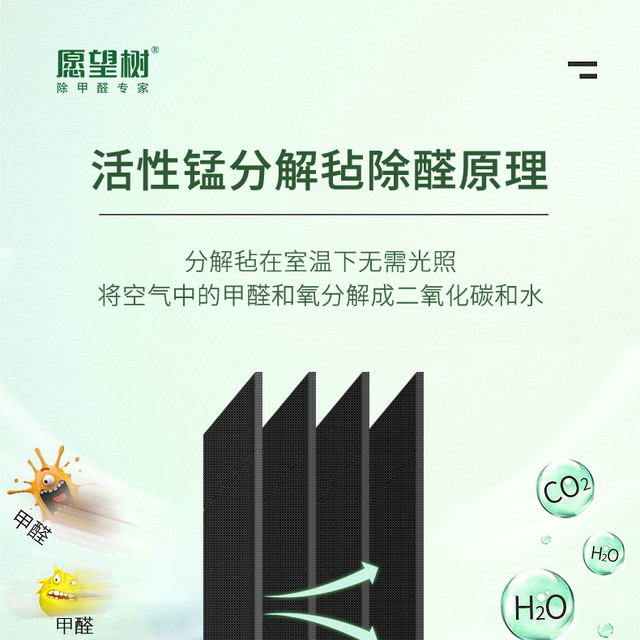新房急入住甲醛怎么除才靠谱？花了 3 年研究终于把原理讲清楚了