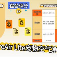 宠物空气净化器选哪个牌子好？