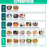 上海特产排行榜！！（好物美食榜）必看👀