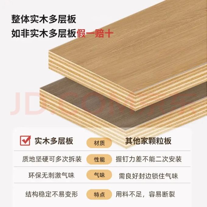 凯萨罗列床头柜