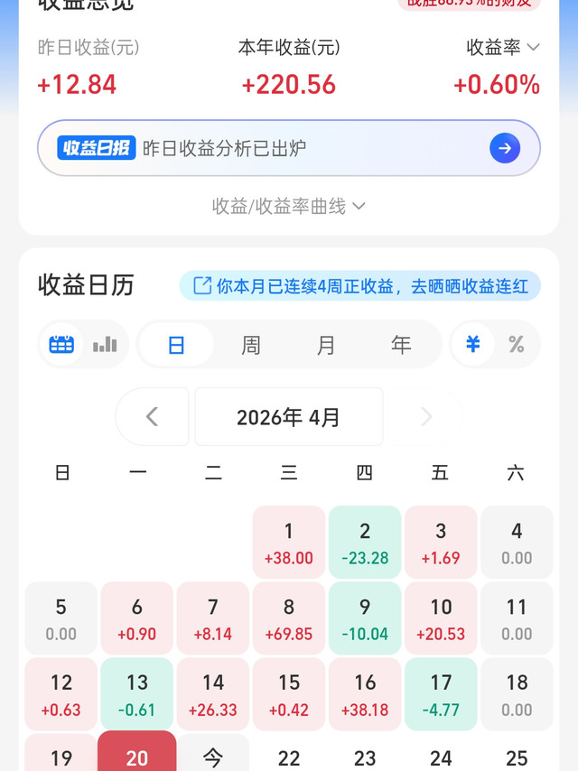 2026理财，以稳为准！