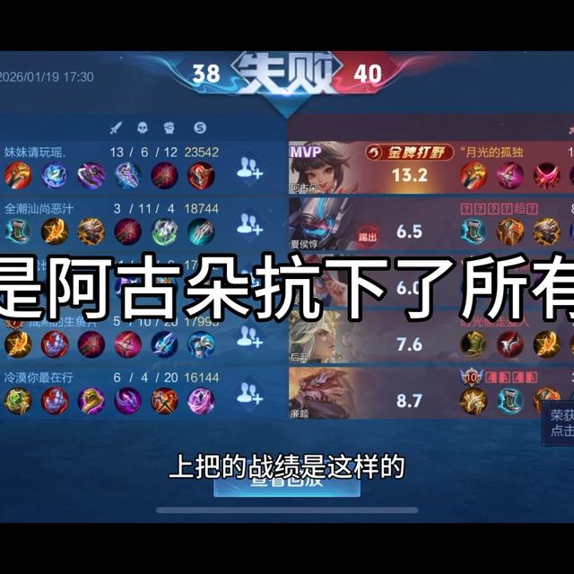 输出和抗伤都拉满的阿古朵