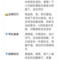 那些我买过的婴儿衣服品牌