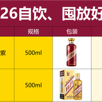 买酒避坑指南：2.6亿假酒案曝光，这几种酒别买！认准大厂嫡系！