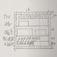 设备太杂想整个机柜，不如改变思路看看十几块的机箱