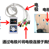 做好六点，让动态心电图不白戴