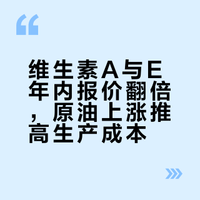 维生素A与E年内报价翻倍，原油上涨推高生产成本