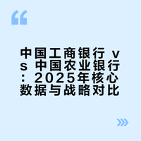 中国工商银行 vs 中国农业银行(2025 年全方位深度对比)
