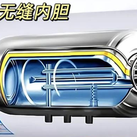 “敬告各位”装电热水器，牢记以下这8句选购口诀，安装不踩坑