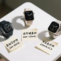 几百和几千的智能健康手表差在哪？电商老兵拆解关键参数