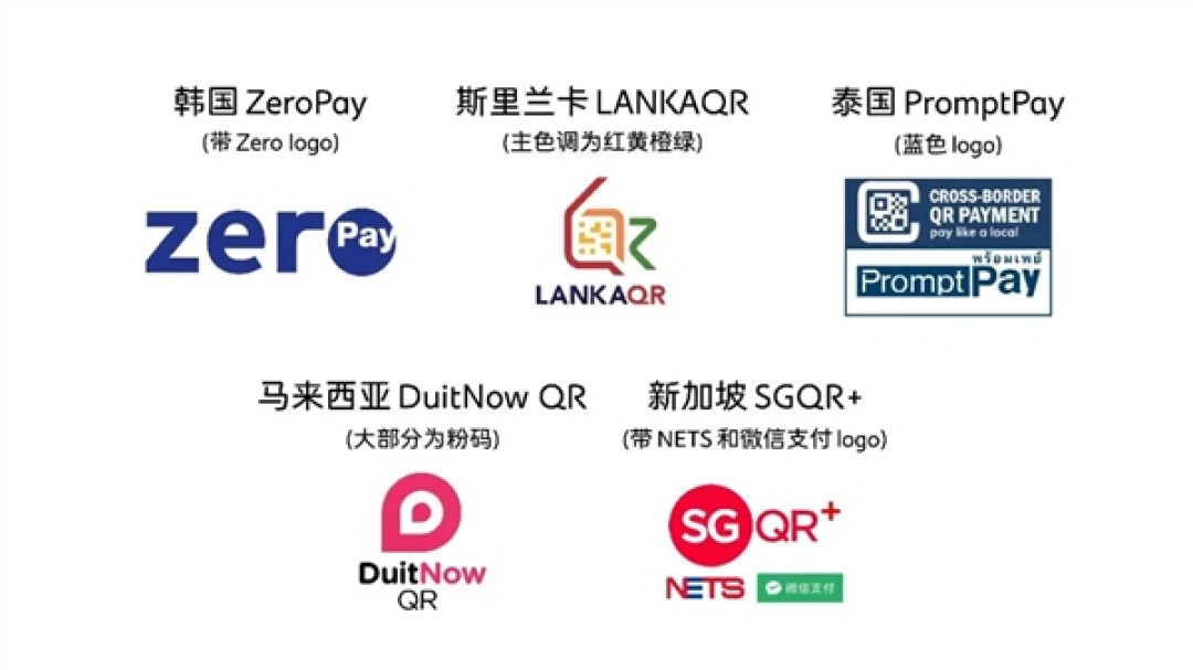 微信一键扫遍5国!出国支付更方便了
