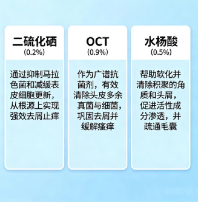 黛熙梦洗发产品