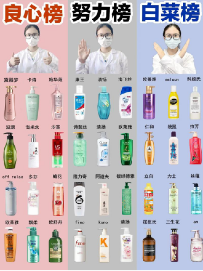 黛熙梦洗发产品
