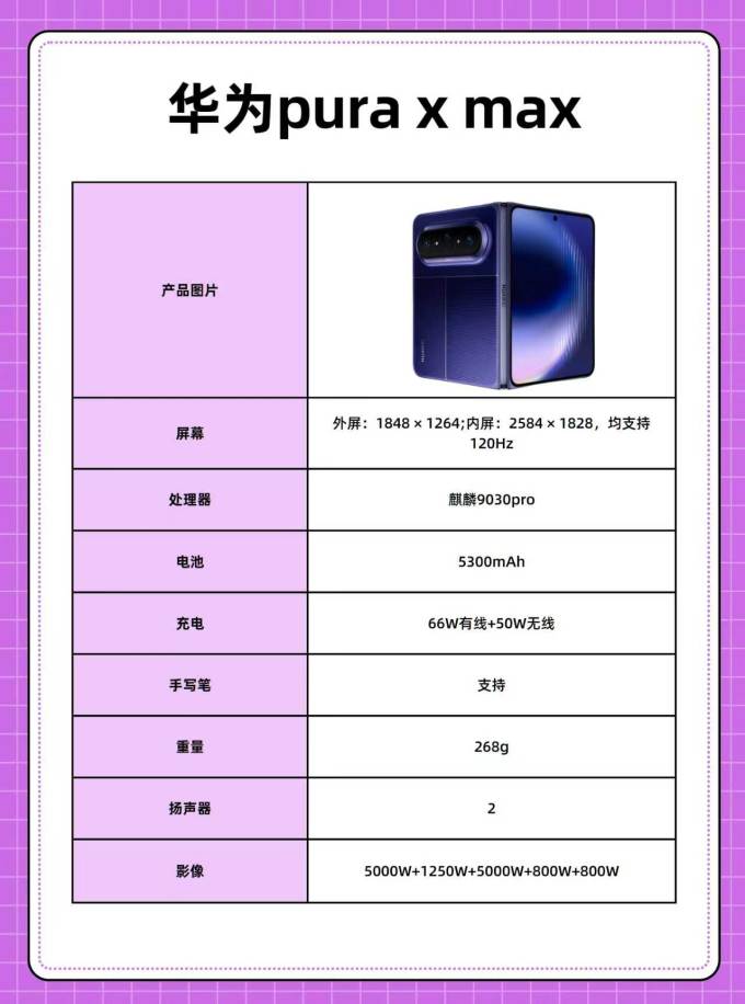 华为其他智能手机