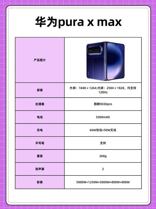 🔥华为Pura X Max：把iPad mini塞进口袋的折叠屏！🌪