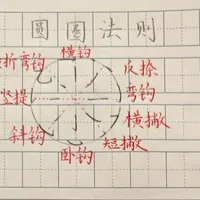 硬笔书法｜基本笔画⭕法则、快速掌握🔥