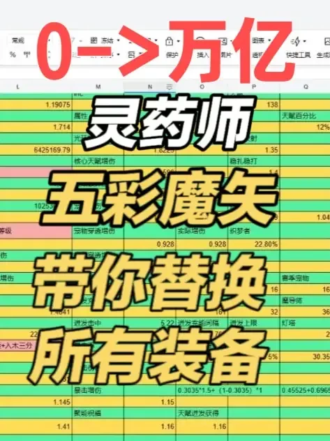 火炬之光无限SS12灵药师五彩魔矢BD构建指南