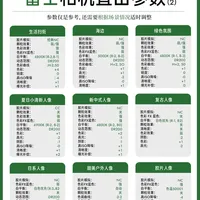 别再乱调了！富士全场景胶片模拟配方合集