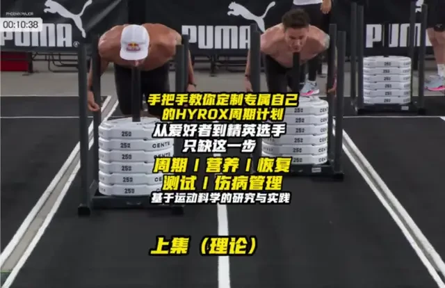 Hyrox训练周期构建指南：从基础到巅峰的科学逻辑