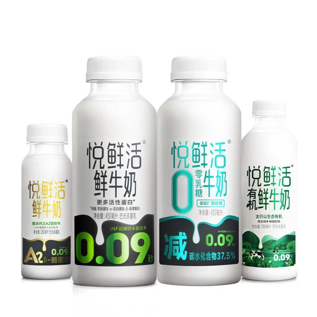巴氏杀菌鲜牛奶推荐：荣获世界乳业创新大奖的技术有何不同？