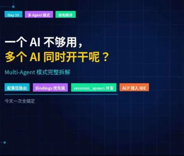 OpenClaw MultiAgent 模式详解：多AI协同的工作机制与优势