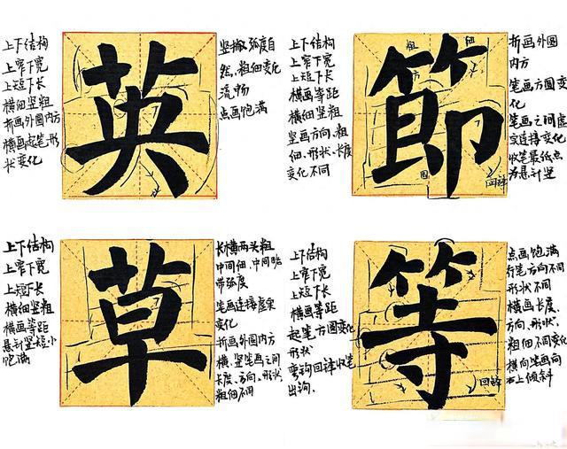 拆解颜真卿《颜勤礼碑》：把“宽博大气”拆成可复制的结构公式