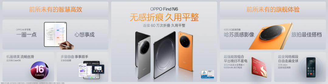旗舰影像、折叠屏、IoT 生态与全球化全面爆发,OPPO迎来“大年”