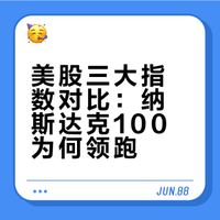美股三大指数对比：纳斯达克100为何领跑