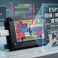 DIY 穿戴式相机：使用 ESP32-S3 Touch LCD 打造专属网路摄影机
