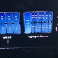 鸿蒙6.1超空间内存技术全量下放！16G秒变20G，老机型也能免费升级