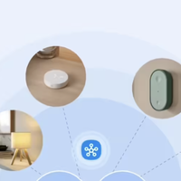 宜家25款智能家居新品正式上市，全部兼容三星SmartThings，传感器最低几十块