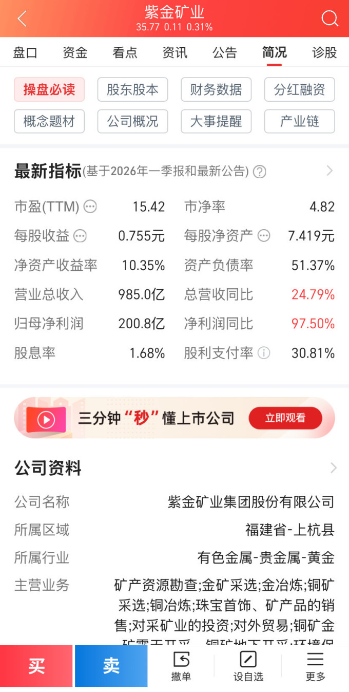 收藏邮币