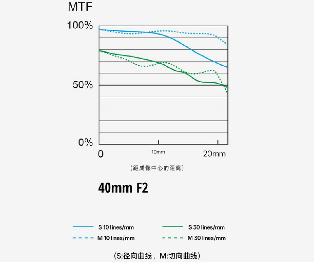 79d277e6gy1icer6wm0dwj21e01e0jy8.jpg