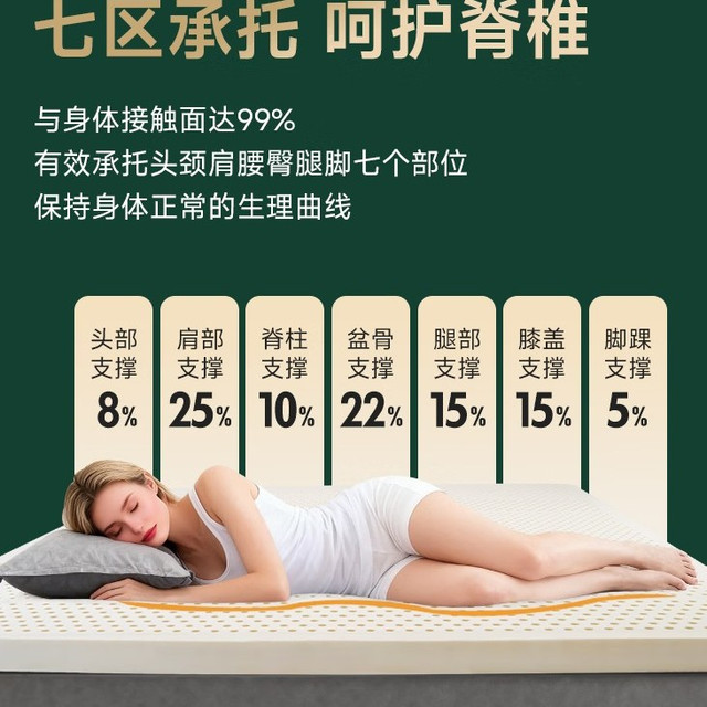 床垫塌陷的危害，比你想象的更严重