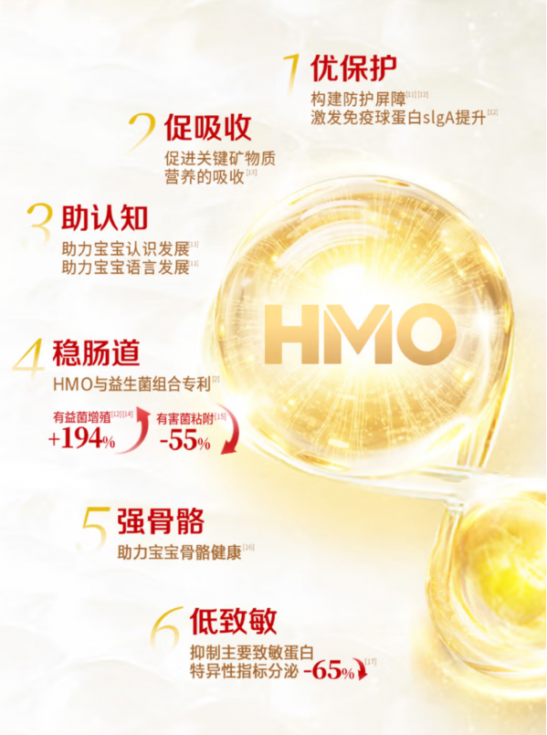 实力领跑榜单！伊利金领冠回应“儿童/婴儿奶粉排行榜10强”之选
