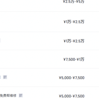 2026年行业最新公布十大综合实力最强的电动窗帘一线品牌推荐！