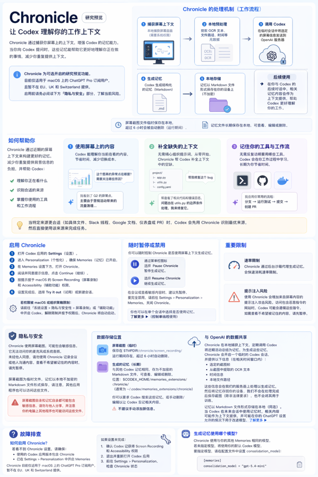 Claude 封号限流砍权益,OpenAI 趁机用 Codex 稳稳接住你