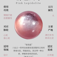 【自然瑰宝】粉锂云母|樱花雨·恋爱助攻