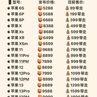 全系列iPhone最新入手行情推荐‼️黄金暴跌🤩