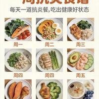 肿瘤患者一周抗炎食谱|跟着吃就对了,亲测
