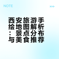 西安旅游!看这一张图就够了!!