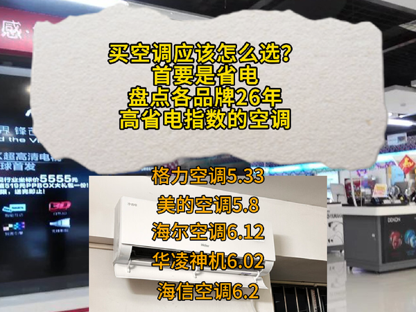 买空调应该怎么选？首要是省电。盘点各品牌26年高省电指数的空调