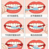 你的刷牙法可能是错的🦷巴氏刷牙法全图解