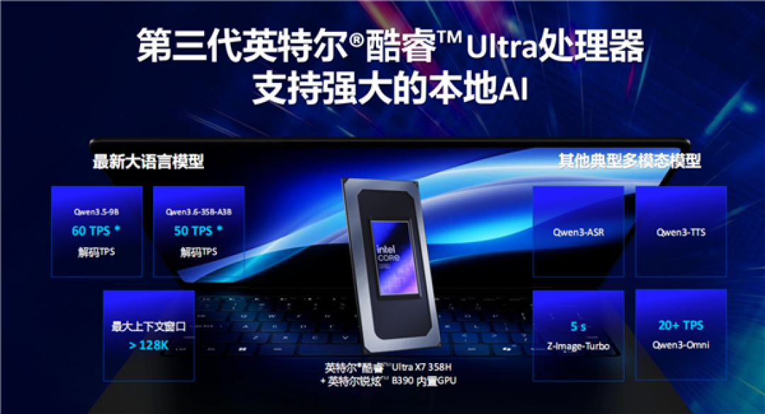 让智能体PC真正人人开机可用！看看Intel的新玩法：两个大脑的混合AI