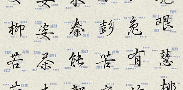 写字丑别死练笔画!吃透这8个结构技巧,硬笔字立马变工整_书写工具_什么值得买
