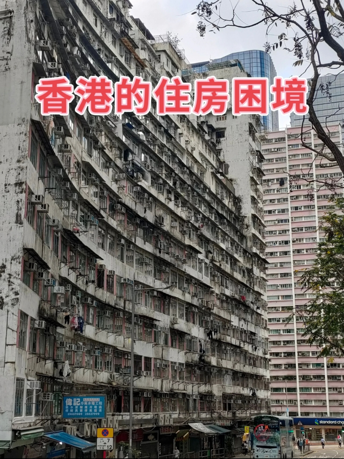 房产置业