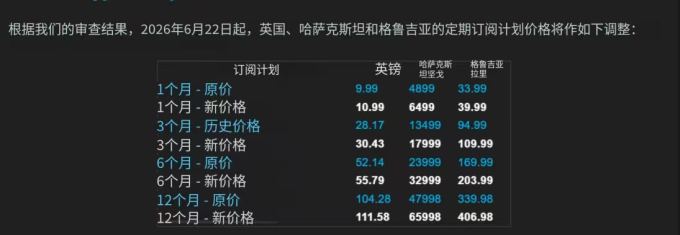 电脑游戏